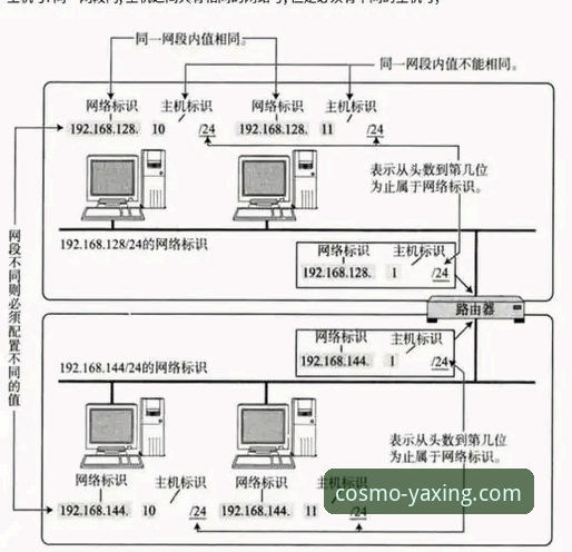 亚星体育平台安全可靠性深度分析：从用户反馈到技术架构全面解读