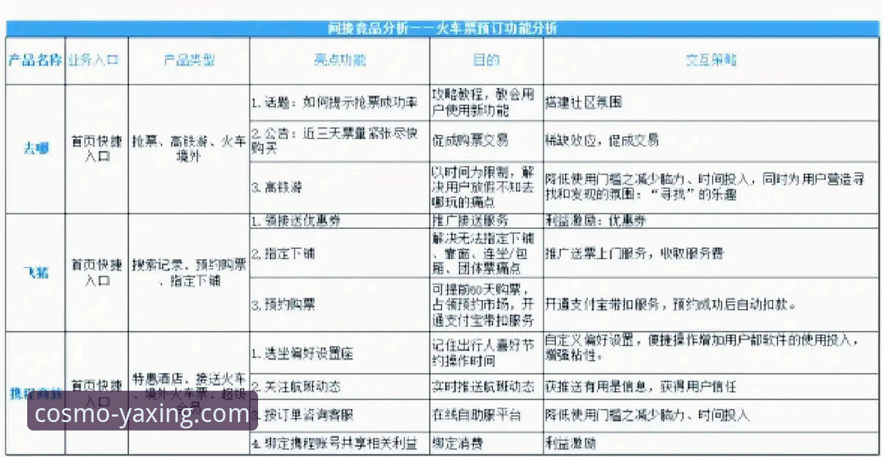 亚星体育平台与竞品深度对比：亚星服务怎么样最新版实测解析